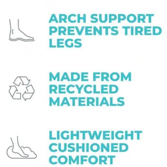 Lightfeet Arch Support Flip Flops New w/ Tags Navy Size EU 46-47 M 13 W 14 - Picture 9 of 15